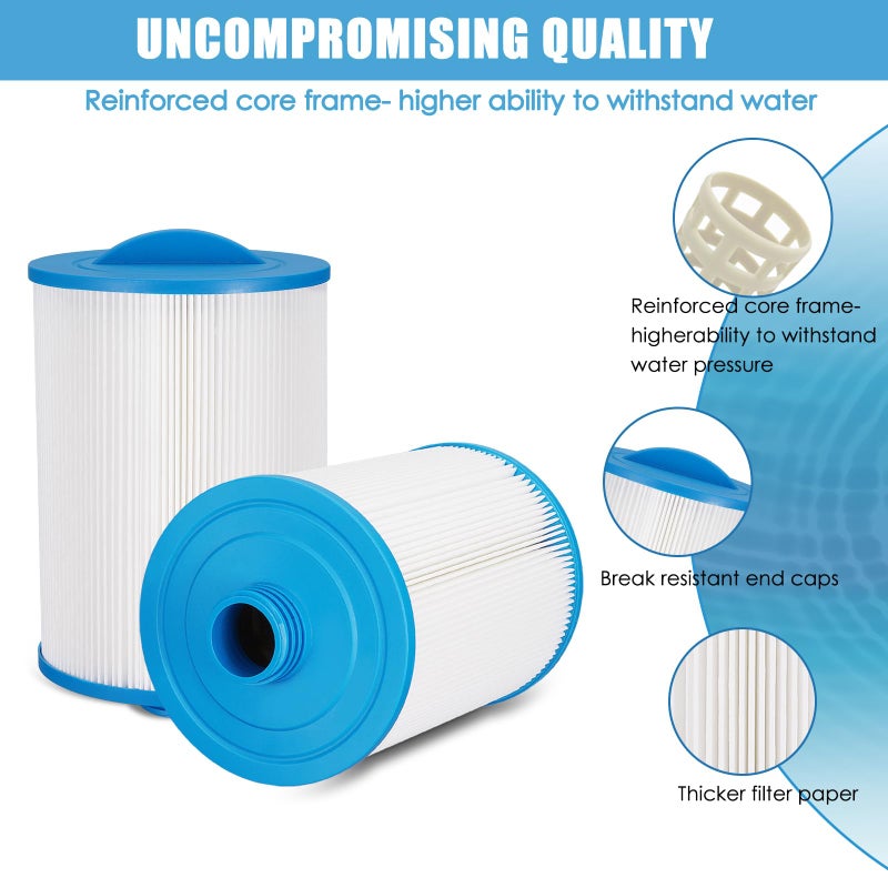 LVJUSEN PWW50P3 Spa Filter Replacement for Pleatco Pure PWW50P3/Unicel 6CH-940 Spa Filter/Viking Spa Filter/Waterway 817-0050/Filbur FC-0359,25252,03FIL1400 - Image 5
